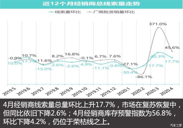 电动汽车，政策，新能源汽车,政策
