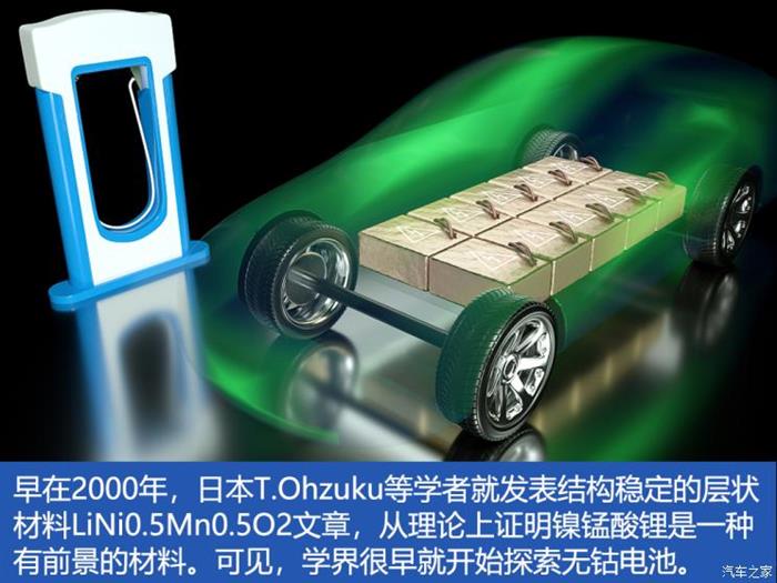 前瞻技术，电池，新能源,特斯拉