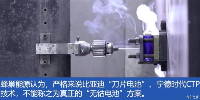 前瞻技术，电池，新能源,特斯拉