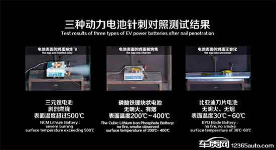 电动汽车，电池，电动汽车,电池安全