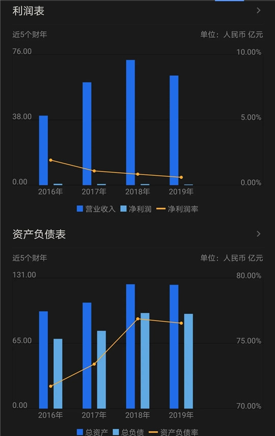 销量，吉利,新能源汽车,汽车销量