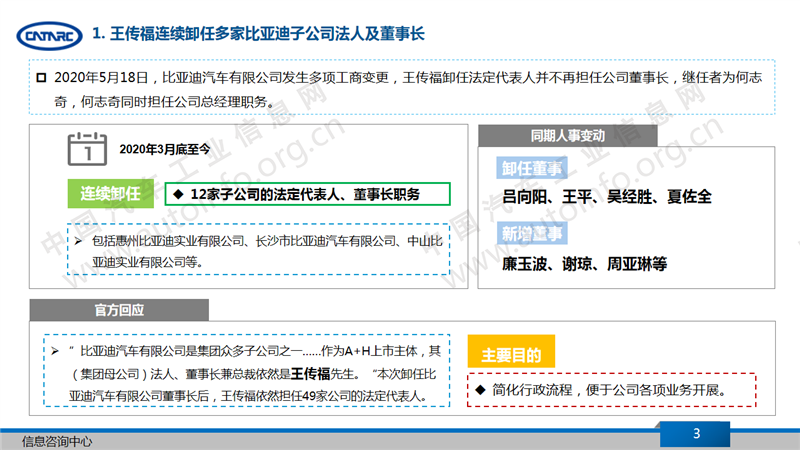 比亚迪，比亚迪