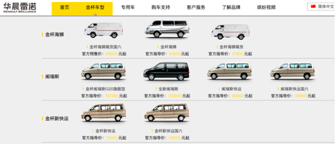 销量，华晨,雷诺,汽车销量,新能源汽车
