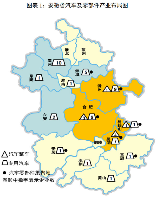 江淮汽车，蔚来，江淮大众,安徽模式,安徽国企混改,大众集团入股江淮