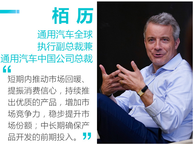 自动驾驶，疫情，自动驾驶,新能源汽车