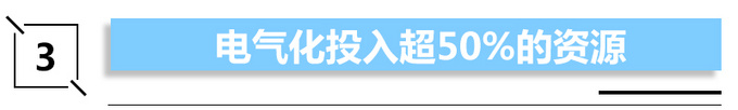 自动驾驶，疫情，自动驾驶,新能源汽车