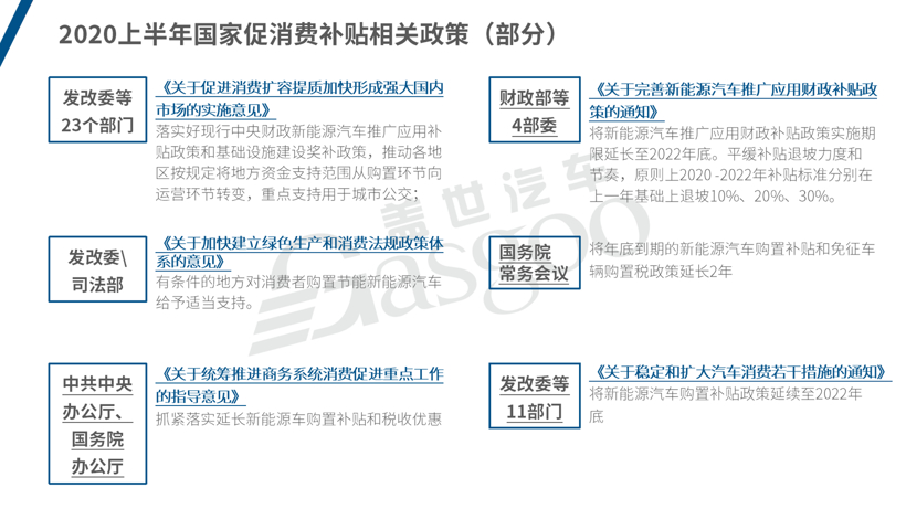 二手车，政策，汽车消费政策,汽车下乡,新能源补贴