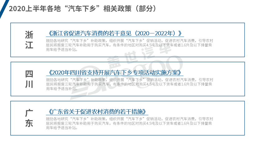 二手车，政策，汽车消费政策,汽车下乡,新能源补贴