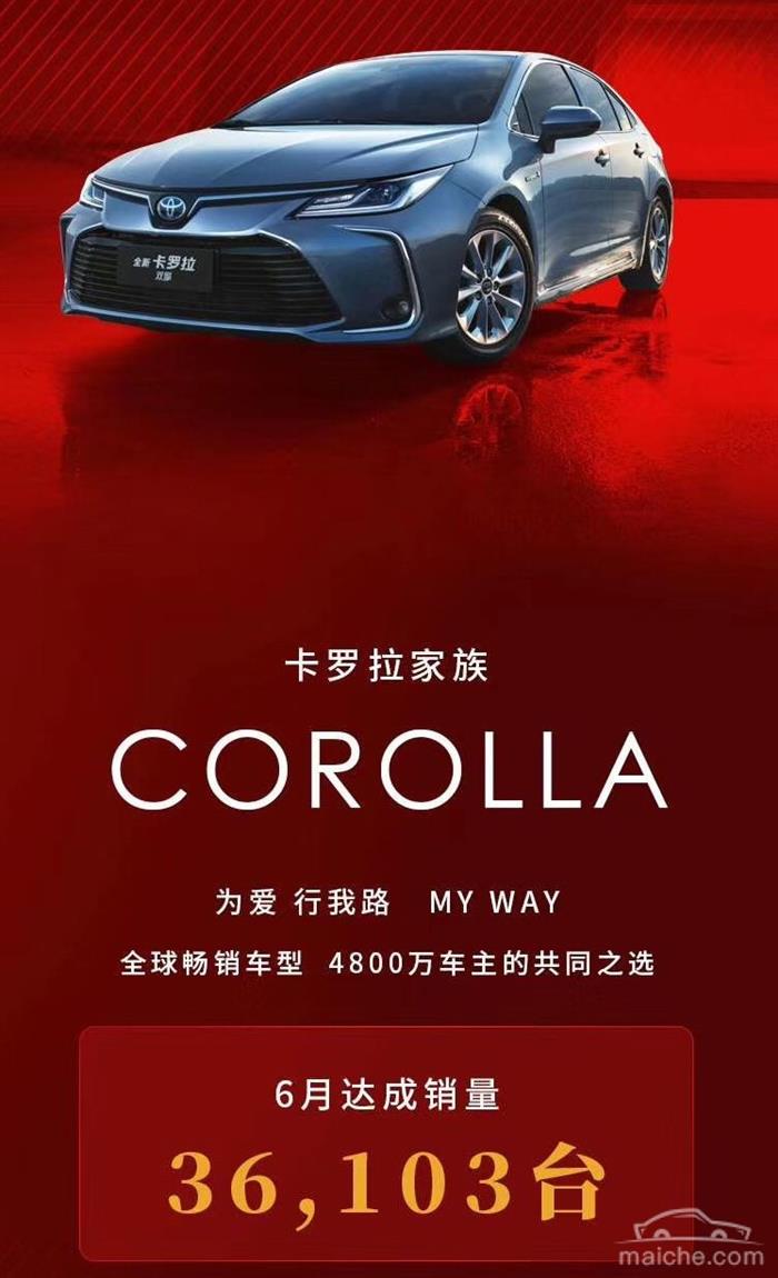 销量，卡罗拉，一汽丰田，卡罗拉,一汽丰田,6月汽车销量