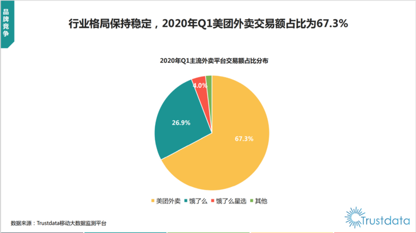 滴滴，滴滴IPO