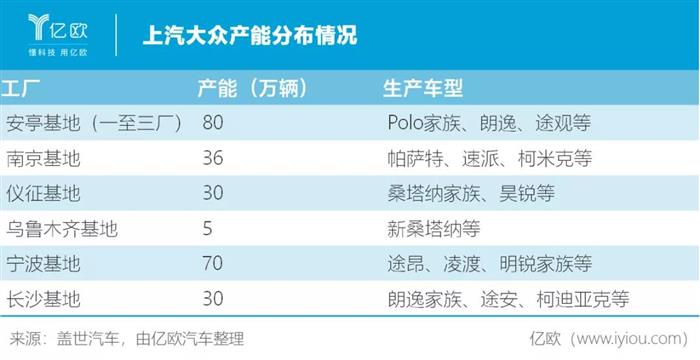 电动汽车，销量，大众,汽车销量,电动汽车,新能源汽车