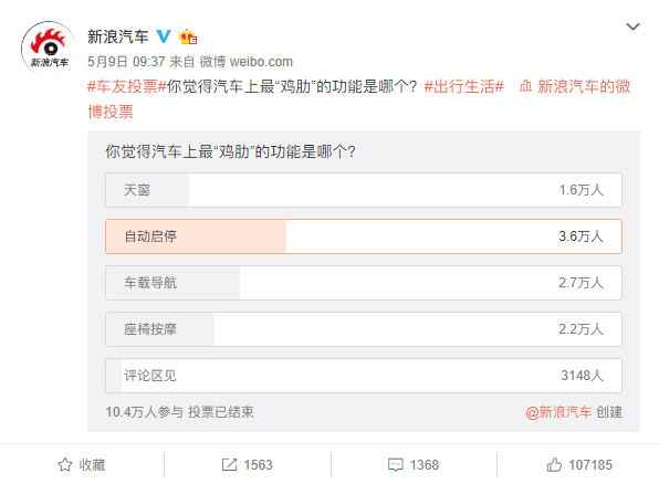 真真假假 自动启停到底有没有用？