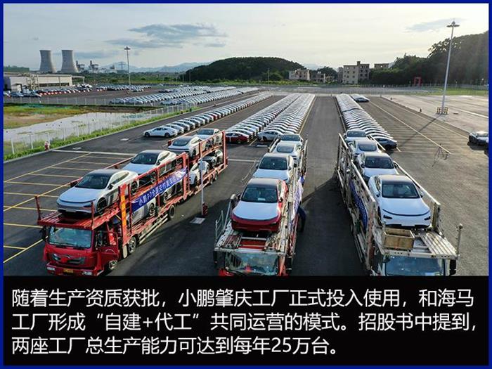 蔚来，自动驾驶，小鹏,自动驾驶,特斯拉,汽车销量