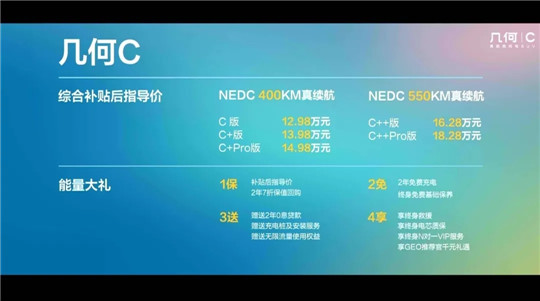 大众ID.4还没来 几何C就给它将了一军