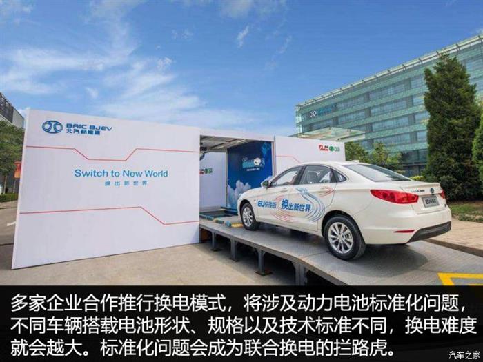 电动汽车，电池，新能源汽车,电动汽车,宁德时代