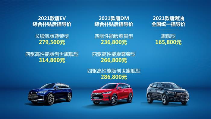 刀片电池+华为Hicar 能拯救比亚迪唐吗？