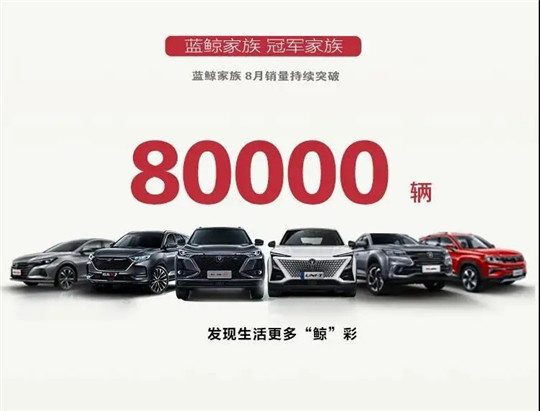 销量，长安汽车，长安8月销量,长安新能源汽车
