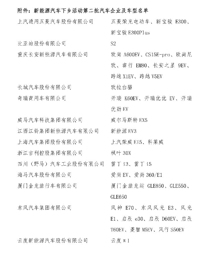 电动汽车，销量，汽车下乡,电动车,新能源车