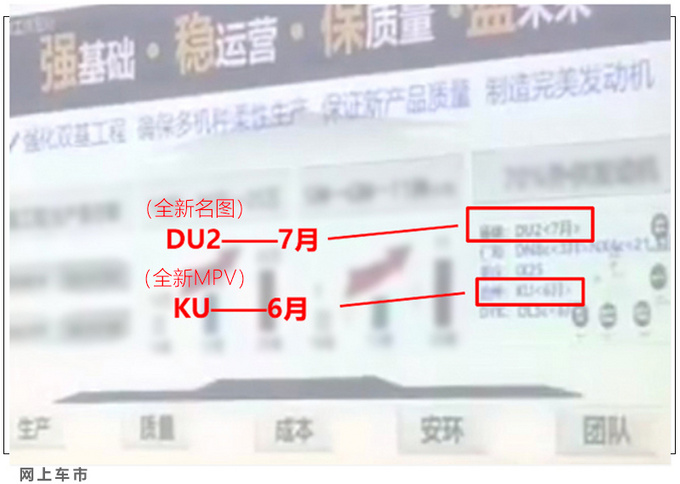 新车，北京现代，名图,北京现代