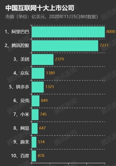 销量，蔚来，新能源汽车,汽车销量,特斯拉