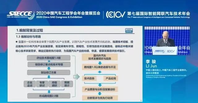 销量，政策，燃油车,新能源汽车