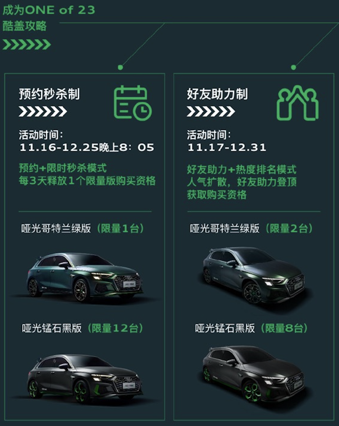 豪华车，销量，宝马；沃尔沃’奔驰；奥迪