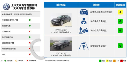 销量，上汽大众，上汽通用五菱，上汽通用，上汽11月销量,上汽大众11月汽车销量