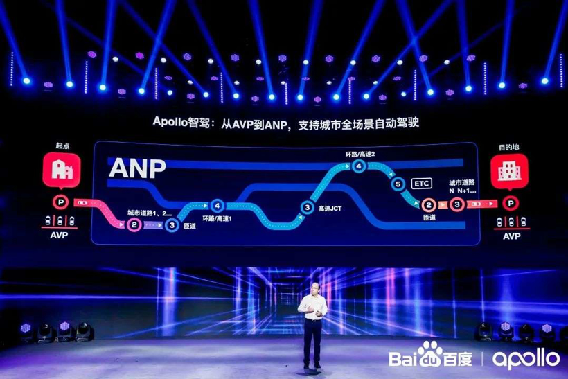 自动驾驶，百度，百度Apollo,百度Robotaxi,百度自动驾驶