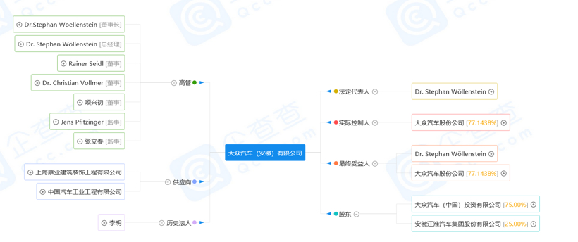财报，并购合作，江淮汽车，江淮,大众,思皓,合资,入股