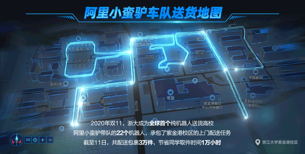 自动驾驶，阿里巴巴，阿里巴巴；自动驾驶；出行