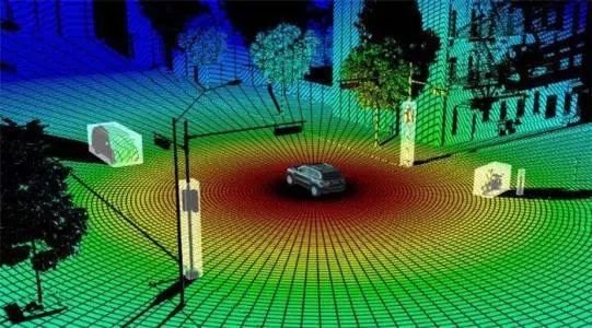 马斯克diss过的激光雷达，正迎来爆发前夜