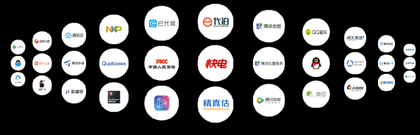 电动汽车，长安汽车，华为长安合作,阿里上汽合作，智己汽车