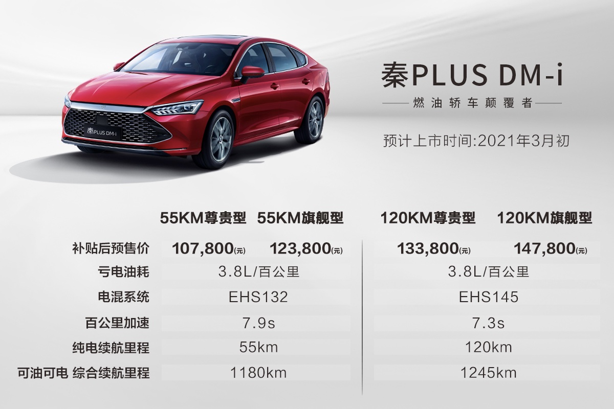 比亚迪，新能源,混动，比亚迪，DMi