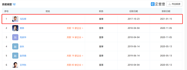 理想汽车联合创始人马东辉，退出董事职位