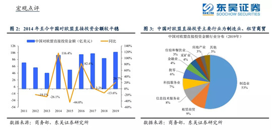 电动汽车，新势力造车，政策，特斯拉，新能源汽车,特斯拉,自动驾驶