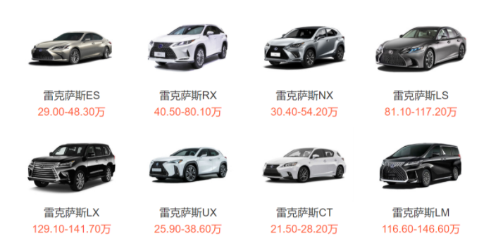 二线豪华品牌销量点评：凯迪拉克“四连庄”，英菲尼迪“最惨”？