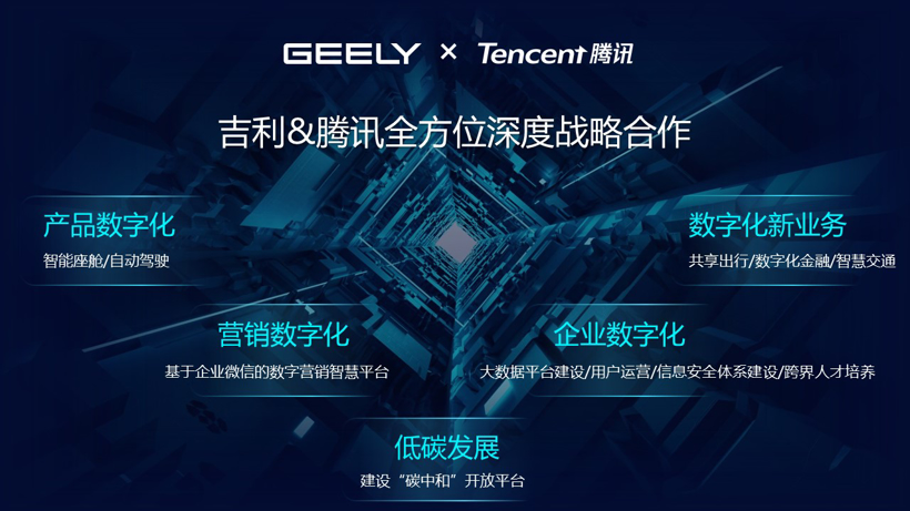 吉利汽车，自动驾驶，吉利智能驾驶,吉利自动驾驶