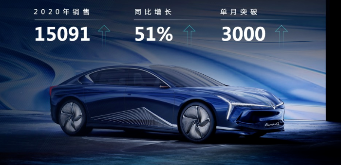 来看看新年哪吒汽车产品规划 还有哪些亮点？