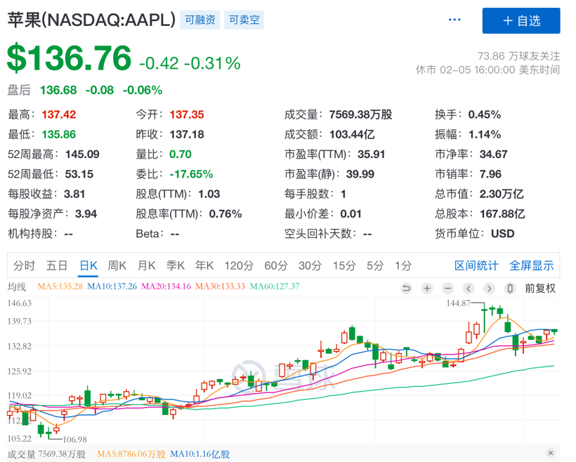 电动汽车，黑科技，前瞻技术，新势力造车，手机厂商,新能源,智能汽车