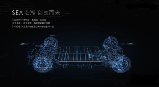 沃尔沃，李书福，新能源汽车,汽车销量,电动汽车