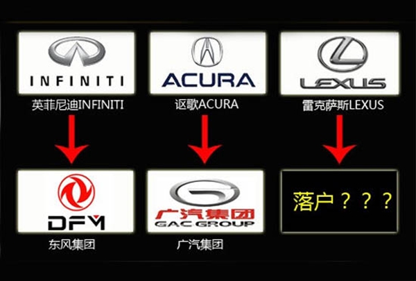 销量，沃尔沃，捷豹路虎,沃尔沃，销量