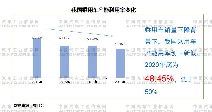 政策，疫情