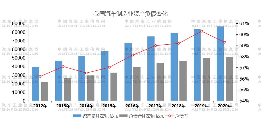 政策，疫情