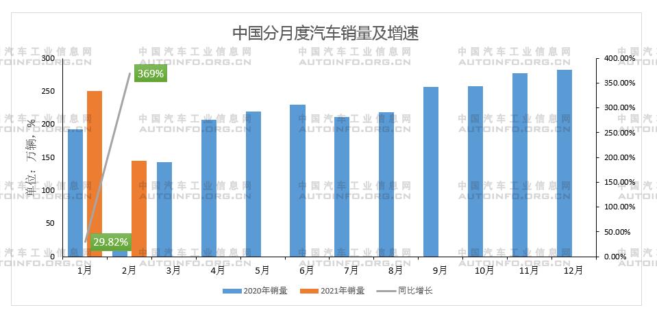 政策，疫情