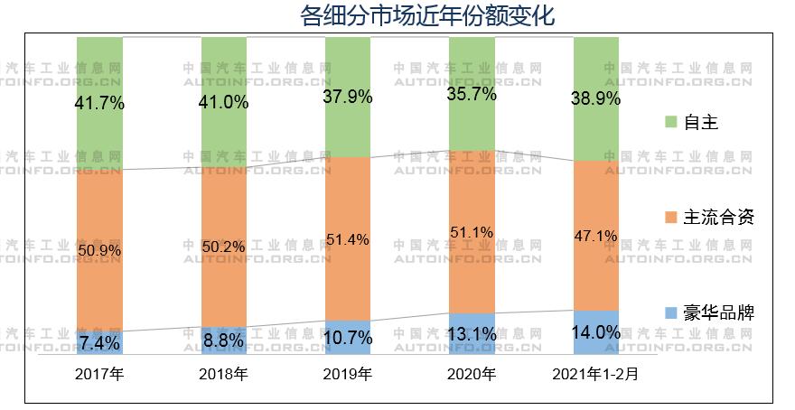 政策，疫情