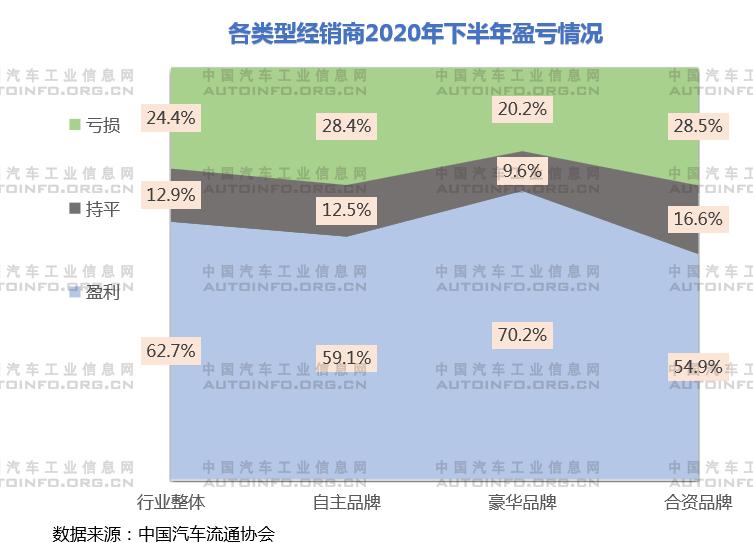 政策，疫情