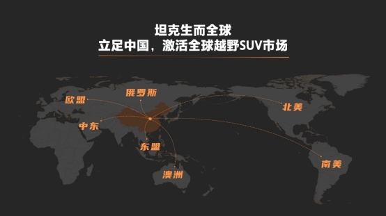 SUV，长城汽车，豪华,越野