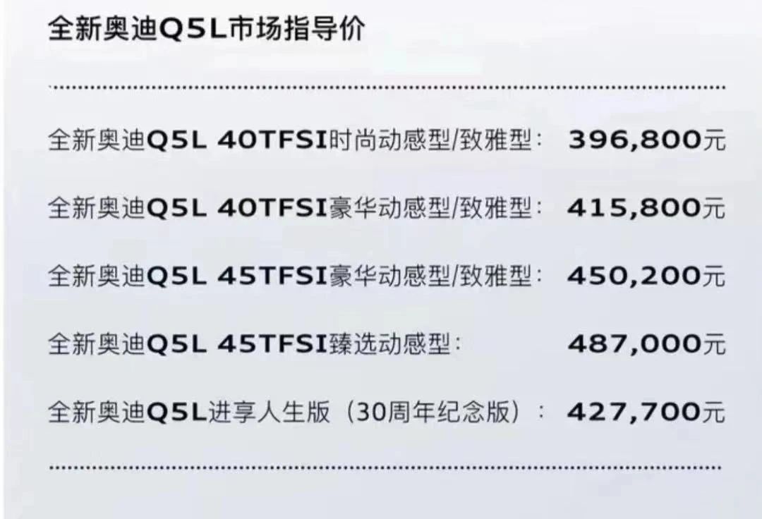 奥迪Q5L以价换量的“虚火”还能烧多久？