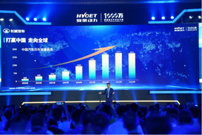 长城蜂巢第1000万台发动机下线意味着什么？