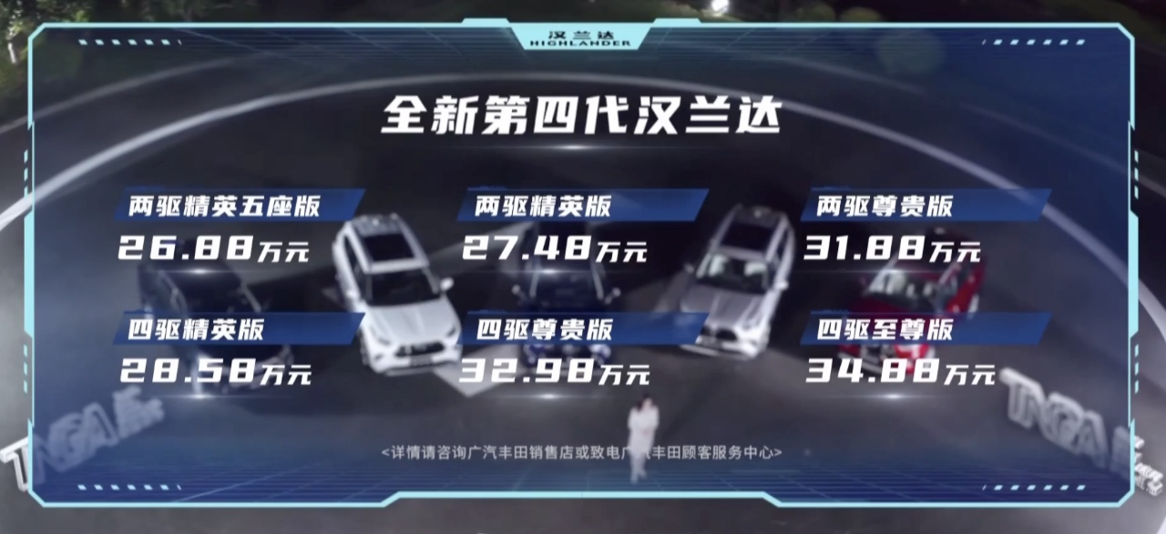第四代汉兰达网上订购不加价，提车需等三个月